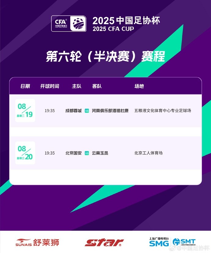 足协杯半决赛：蓉城vs河南8月19日19:35，国安vs玉昆20日19:35